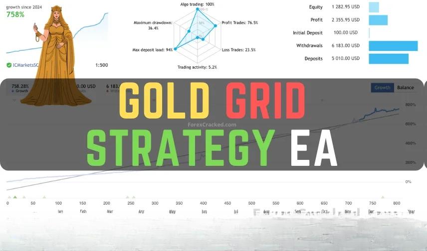 黄金网格策略EA MT5 免费下载